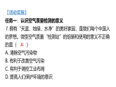 九年級上冊化學(xué)人教版（2024） 跨學(xué)科實(shí)踐活動1　微型空氣質(zhì)量“檢測站 ”的組裝與使用-課件