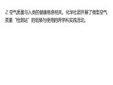 九年級上冊化學(xué)人教版（2024） 跨學(xué)科實(shí)踐活動1　微型空氣質(zhì)量“檢測站 ”的組裝與使用-課件