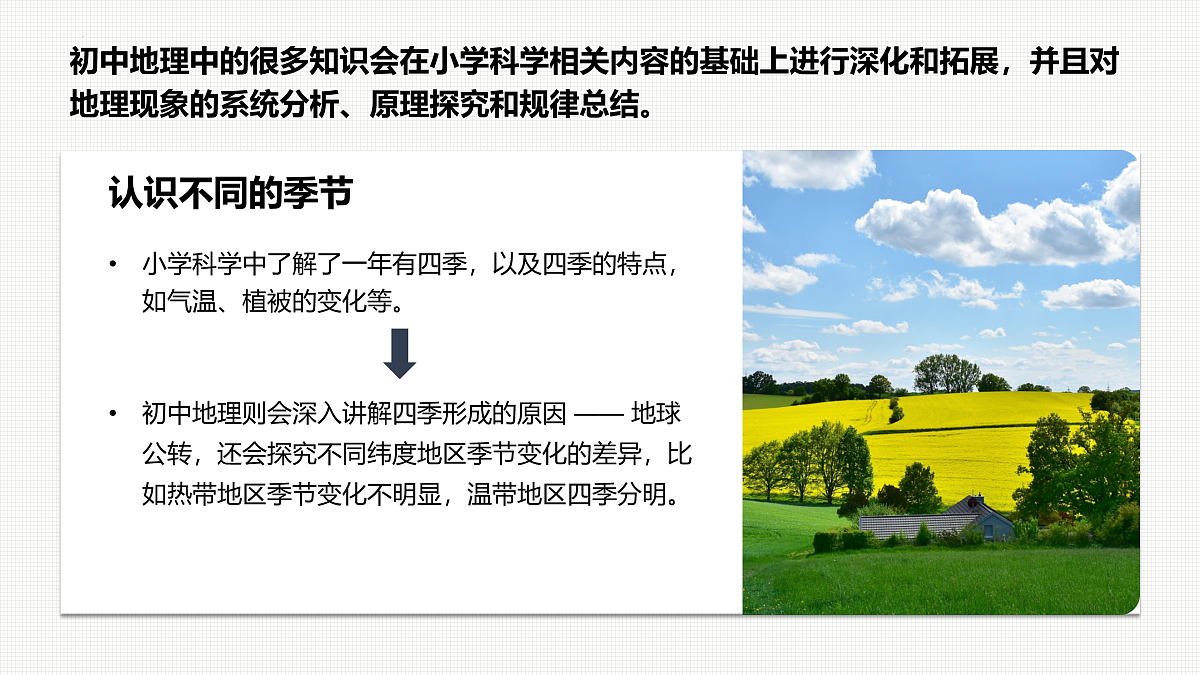 七年级地理秋季开学第一课 课件（湘教版2024）第7页