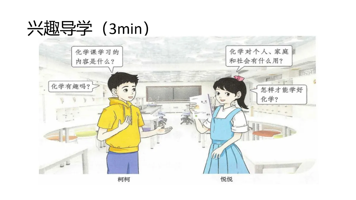 科粤版（2024）化学九年级上册 1.1 身边的化学 课件第3页