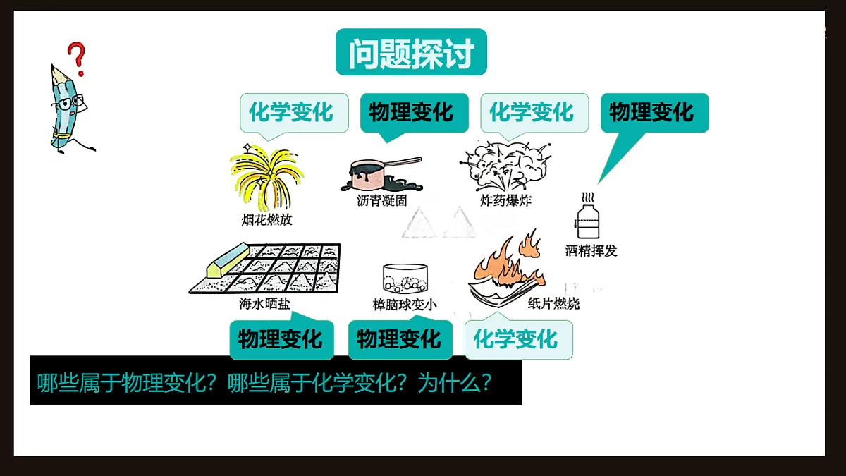 科粤版（2024）化学九年级上册 1.4 物质性质的探究 课件第4页