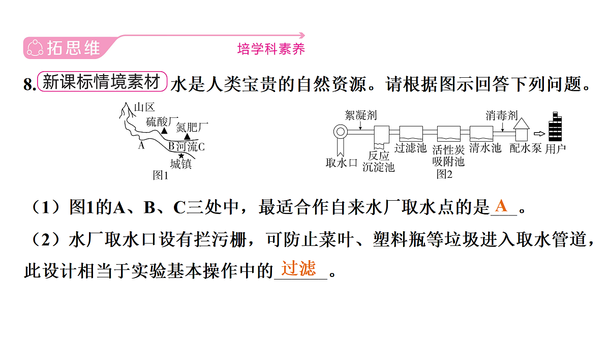 科粤版（2024）化学九年级上册 第三单元维持生命的物质——氧气、水跨学科实践活动：水的净化与自制净水器 课件第7页