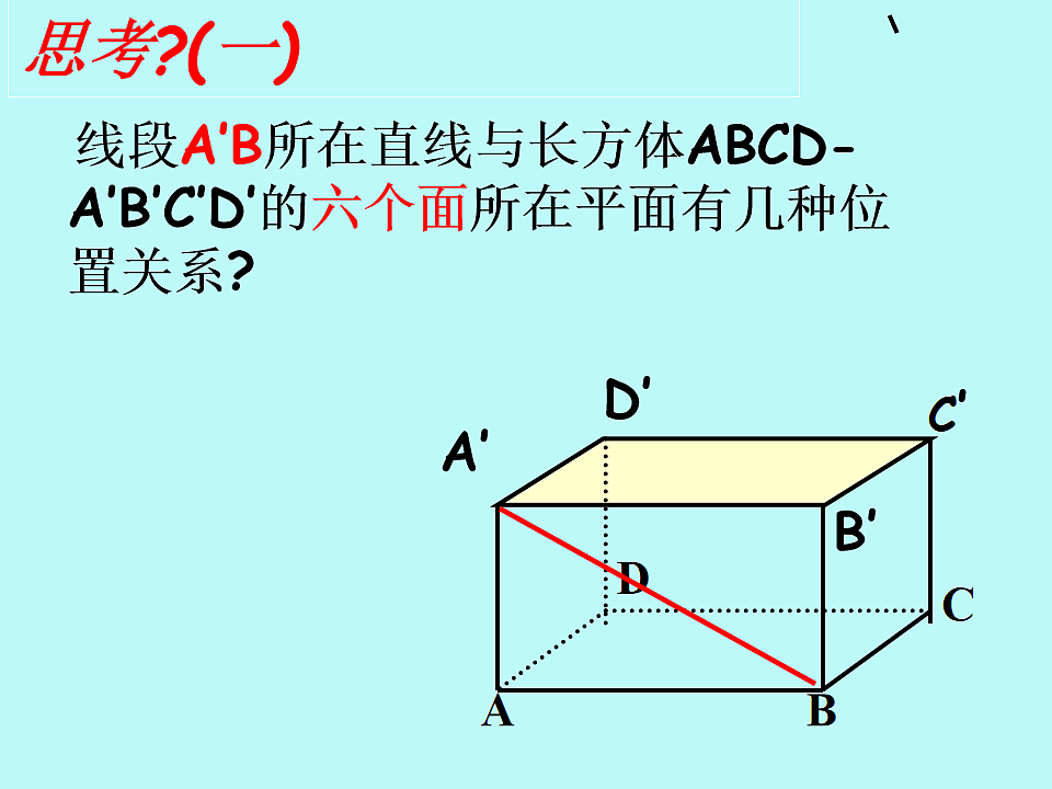 人教课标B版高中数学必修2 1-2-2《空间中直线与平面、平面与平面之间的位置关系》课件第2页