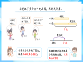 【核心素養(yǎng)】2025秋新北師大版小學(xué)數(shù)學(xué)二年級上冊 第1單元《1.5跳繩》課件+教案（含教學(xué)反思）