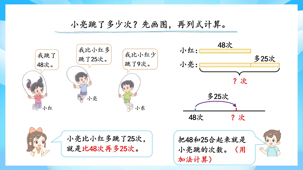 【核心素养】2025秋新北师大版小学数学二年级上册 第一单元 《1.5跳绳》课件第5页