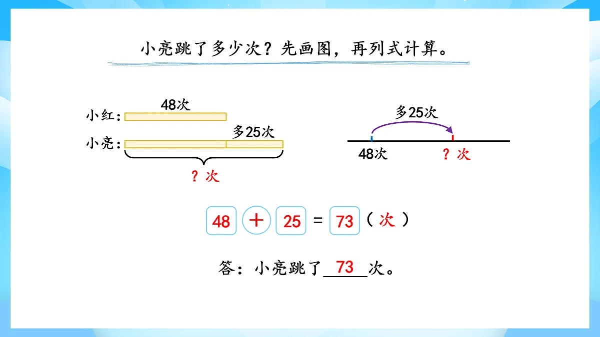 【核心素养】2025秋新北师大版小学数学二年级上册 第一单元 《1.5跳绳》课件第6页