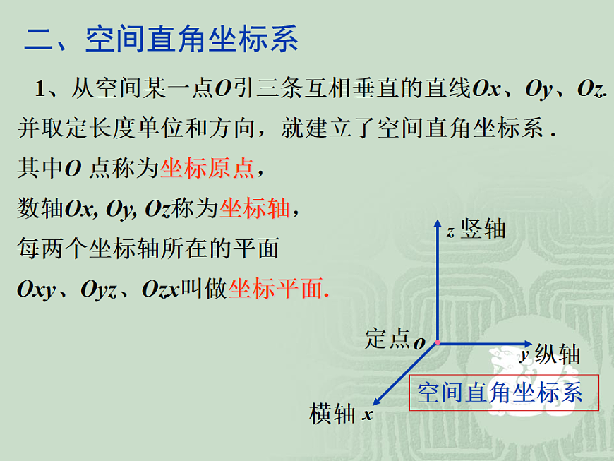 人教课标B版高中数学必修2 2-4-1《空间直角坐标系》教学课件第4页