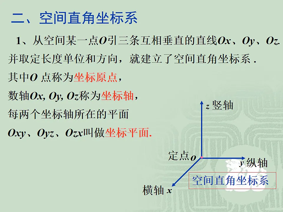 人教课标B版高中数学必修2 2-4-1《空间直角坐标系》教学课件第4页