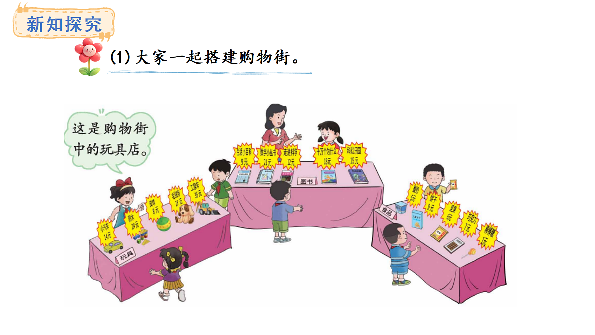 冀教版数学二年级上册快乐购物第3课时  模拟购物（课件）第3页