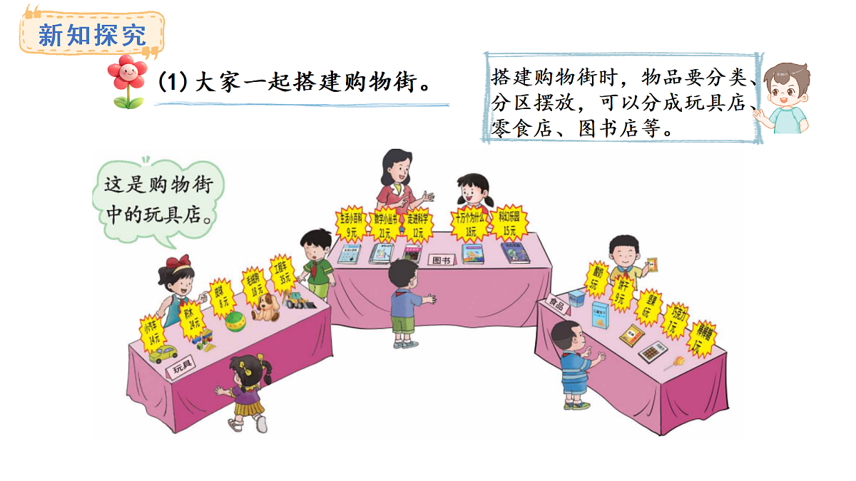 冀教版数学二年级上册快乐购物第3课时  模拟购物（课件）第4页