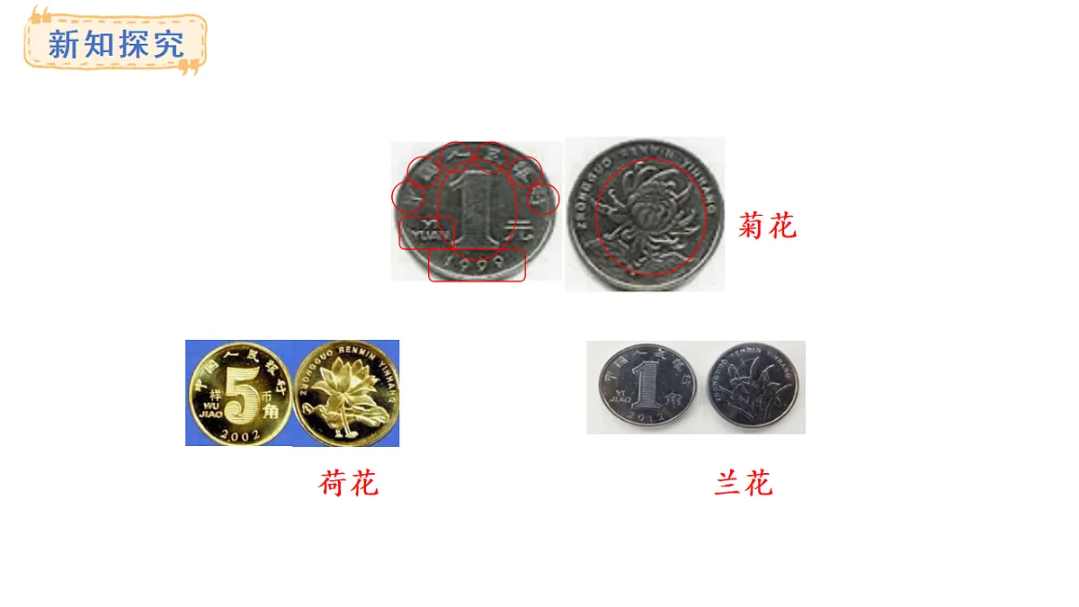 冀教版数学二年级上册快乐购物第4课时 人民币小讲堂（课件）第8页