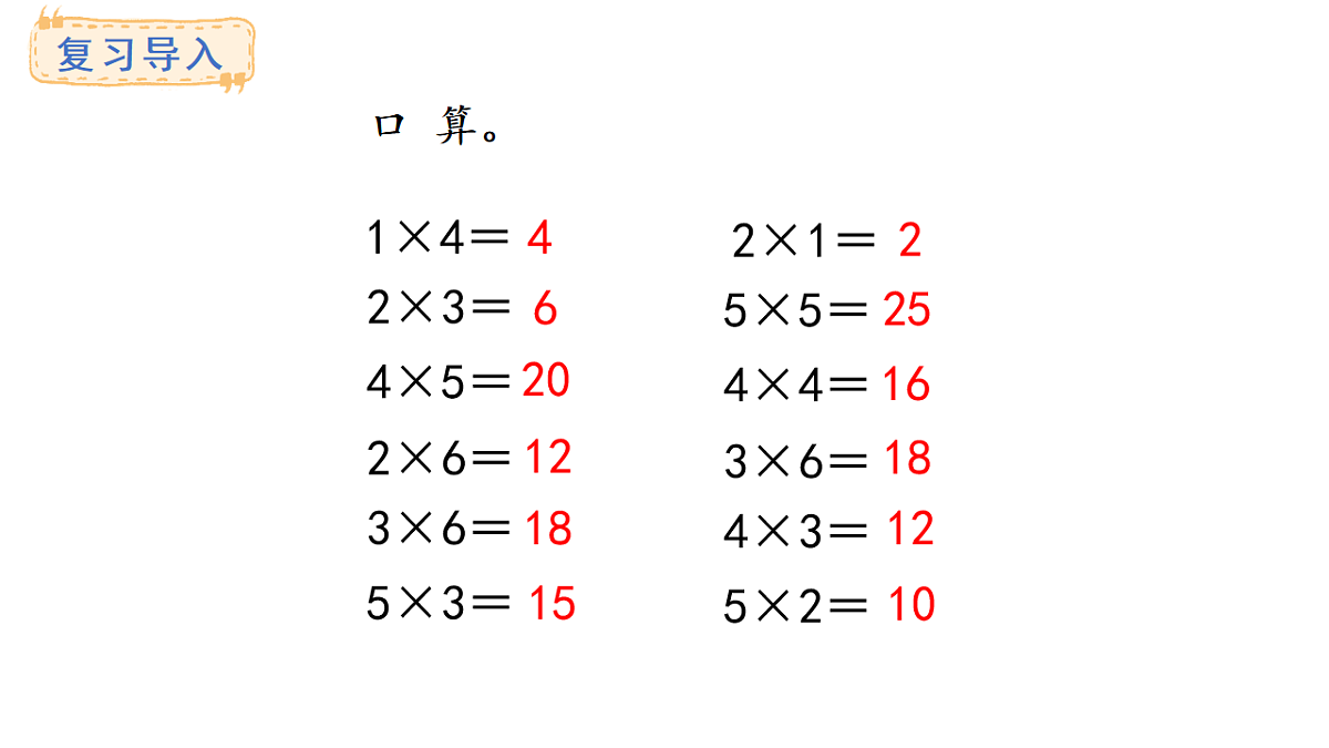 人教版数学二年级上册3.1 平均分（课件）第2页