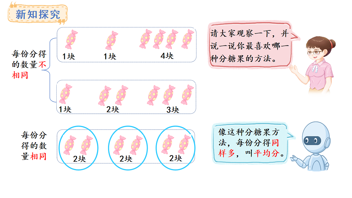 人教版数学二年级上册3.1 平均分（课件）第7页
