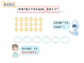 人教版數(shù)學(xué)二年級上冊3.2 按指定的份數(shù)平均分（課件）