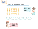 人教版數(shù)學(xué)二年級上冊3.2 按指定的份數(shù)平均分（課件）