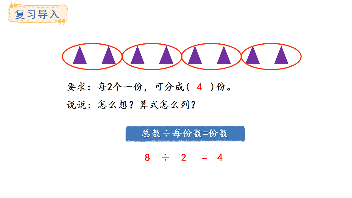 人教版数学二年级上册3.5 用2~6的乘法口诀求商（课件）第2页