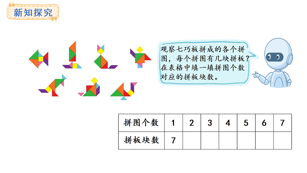 人教版数学二年级上册5.1 7~9的乘法口诀（课件）第3页