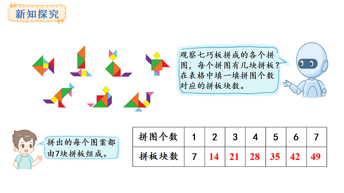 人教版数学二年级上册5.1 7~9的乘法口诀（课件）第4页