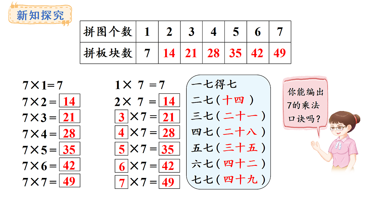 人教版数学二年级上册5.1 7~9的乘法口诀（课件）第7页