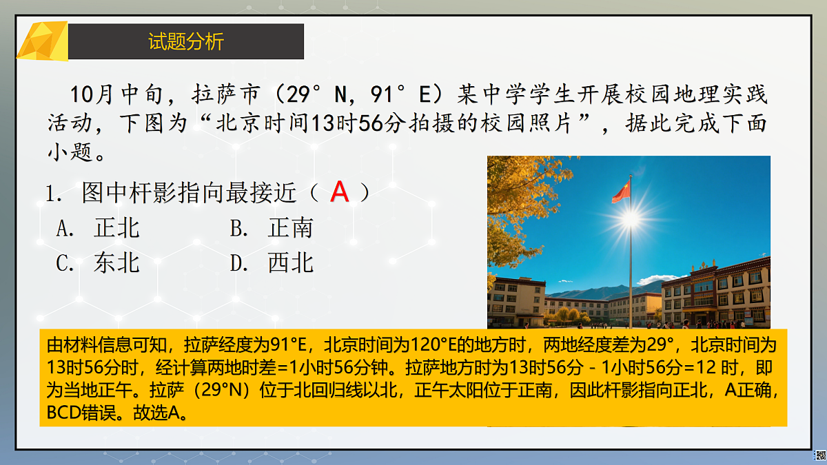 2025年高考地理真题完全解读（江苏卷）课件PPT第7页
