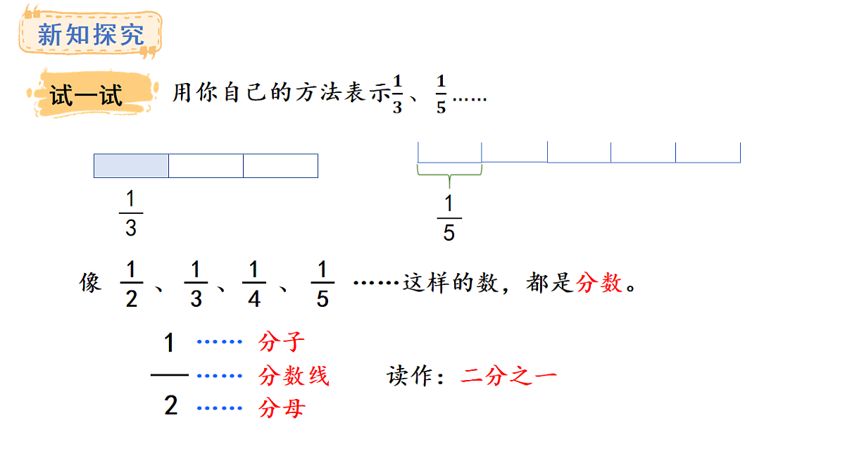 人教版数学三年级上册6.1 几分之一（课件）第8页