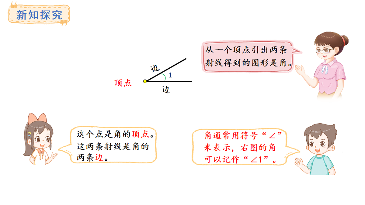 人教版数学三年级上册5.3 角的认识（课件）第6页
