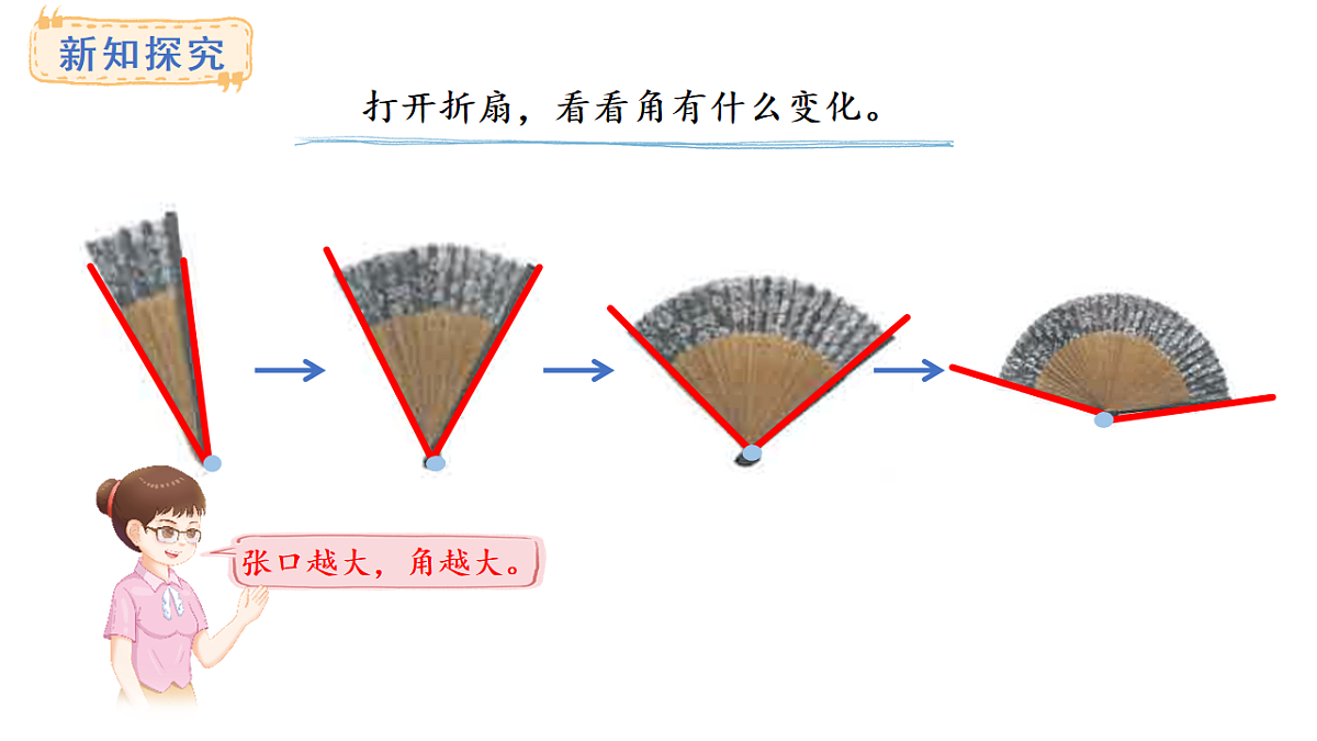 人教版数学三年级上册5.3 角的认识（课件）第7页
