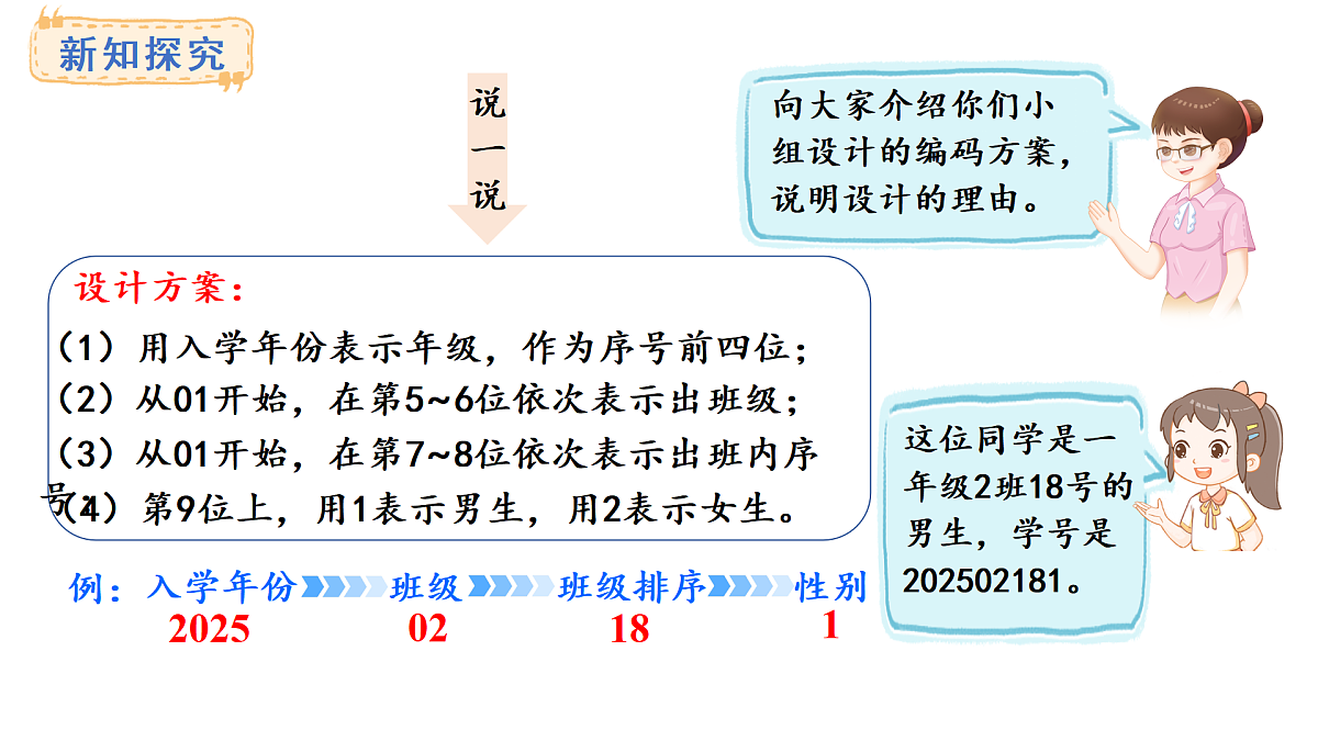 人教版数学三年级上册数字编码-编制学号（课件）第6页