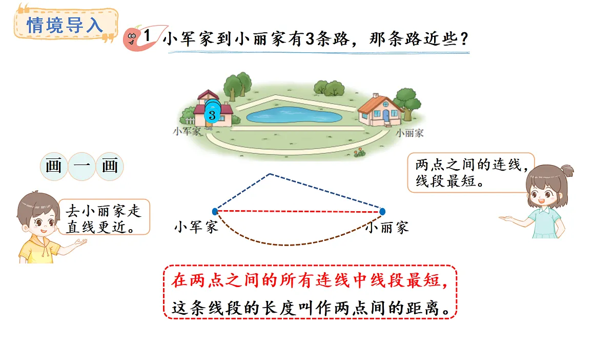西师大版数学三年级上册6.4 画线段（1）(课件)第3页