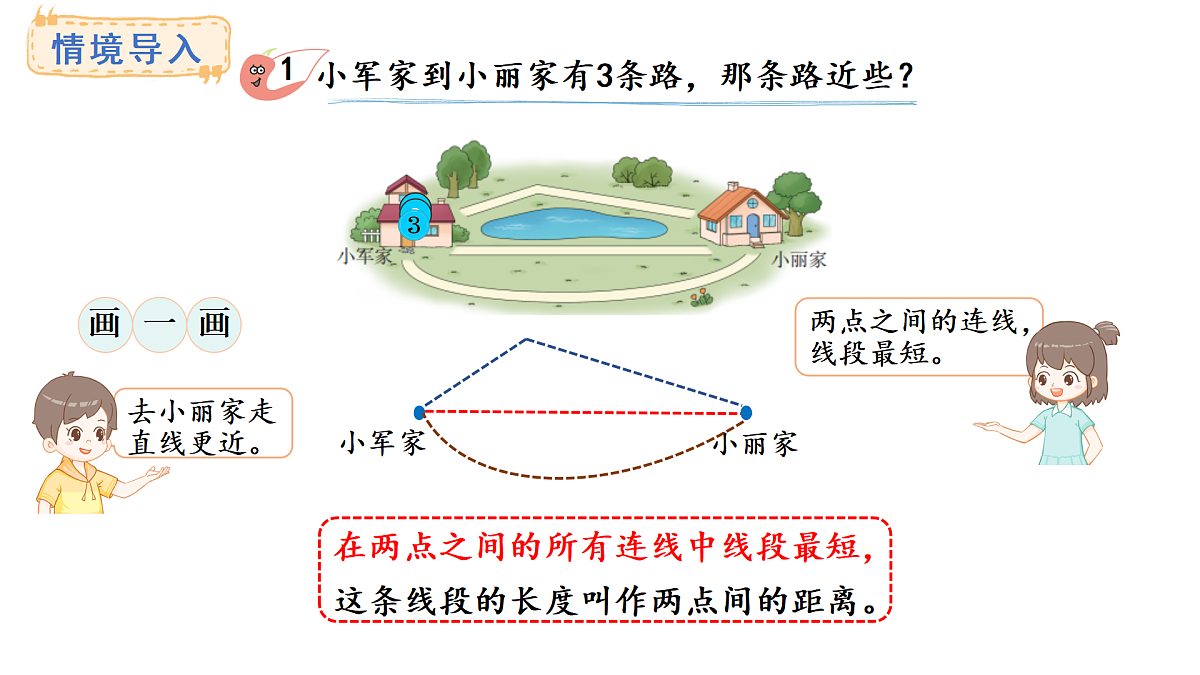 西师大版数学三年级上册6.4 画线段（1）(课件)第3页