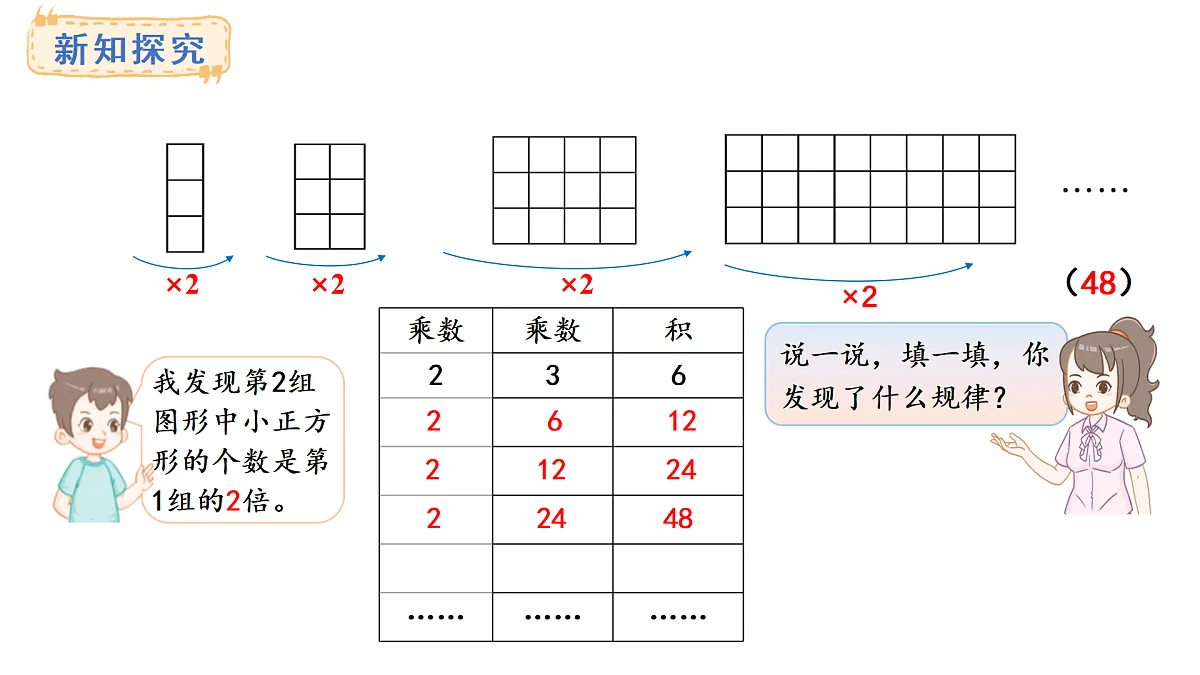 西师大版数学三年级上册3.5 探索规律(课件)第4页