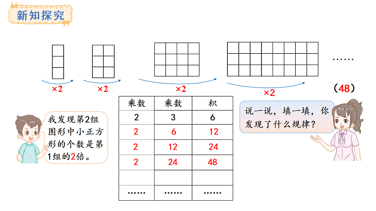 西师大版数学三年级上册3.5 探索规律(课件)第4页