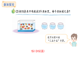 冀教版數(shù)學(xué)二年級(jí)上冊(cè)5.1  用2~5的乘法口訣求商（1）（課件）