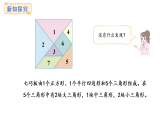 冀教版數(shù)學(xué)二年級上冊4.5  七巧板拼圖（課件）