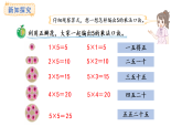 冀教版數(shù)學(xué)二年級(jí)上冊(cè)3.1  5的乘法口訣（課件）