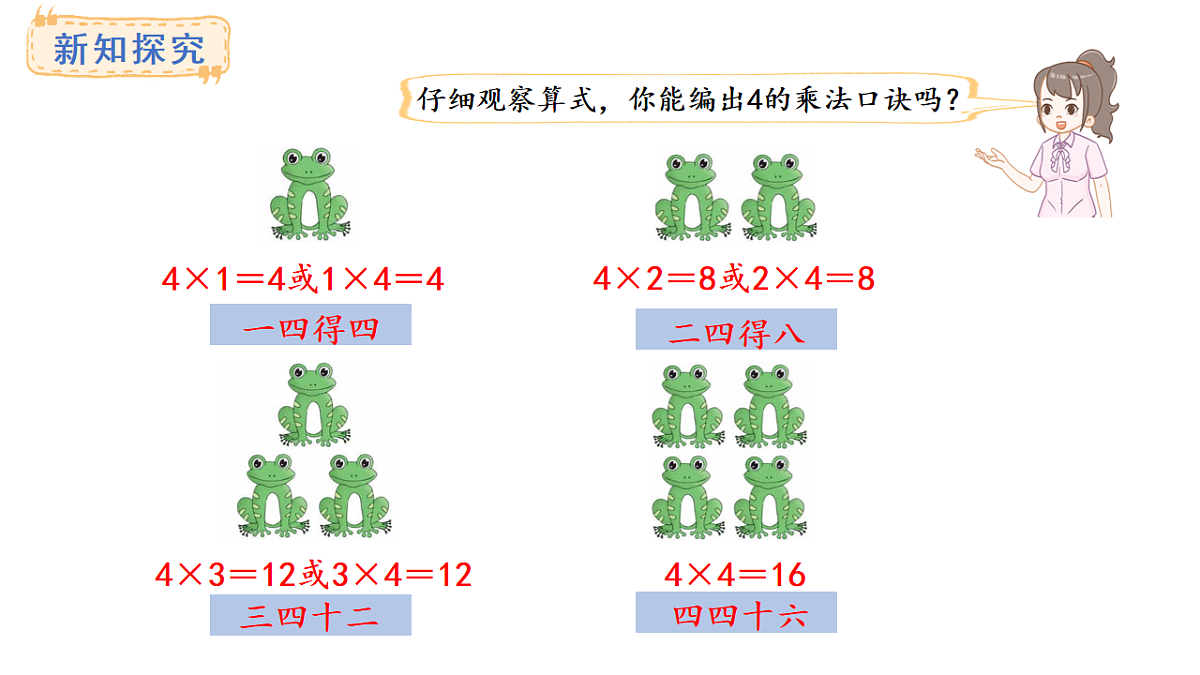 冀教版数学二年级上册3.2   4的乘法口诀（课件）第5页