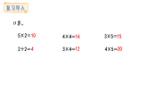 冀教版數(shù)學(xué)二年級上冊3.3   3、2、1的乘法口訣（課件）