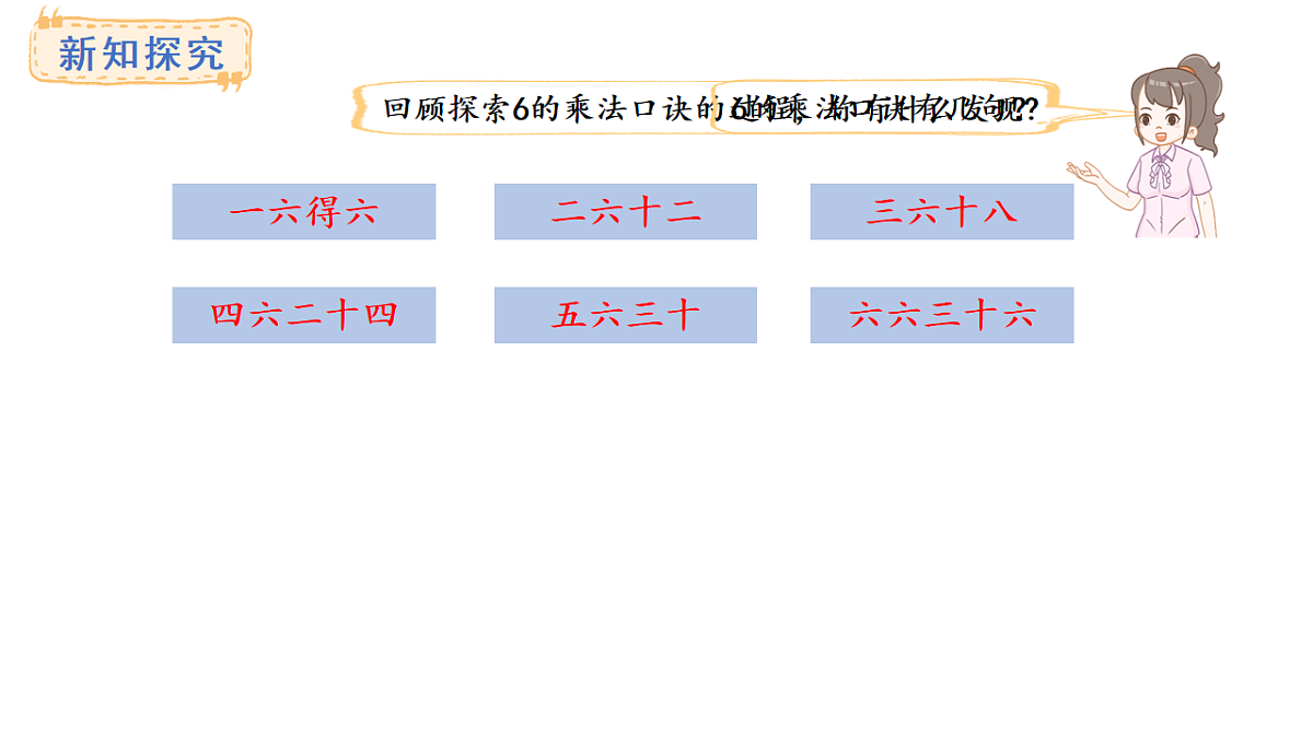 冀教版数学二年级上册3.4 6的乘法口诀（课件）第5页