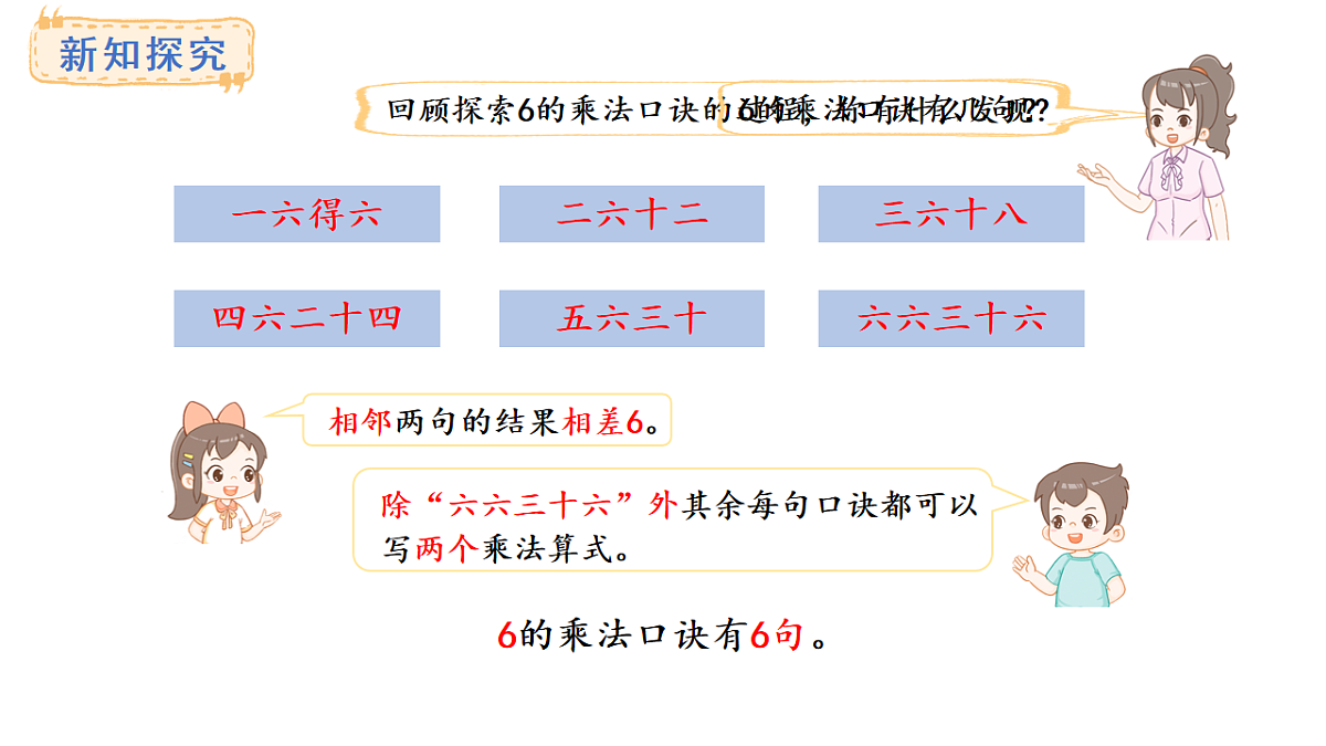 冀教版数学二年级上册3.4 6的乘法口诀（课件）第6页
