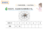 冀教版數(shù)學(xué)二年級(jí)上冊(cè)3.6   8的乘法口訣（課件）