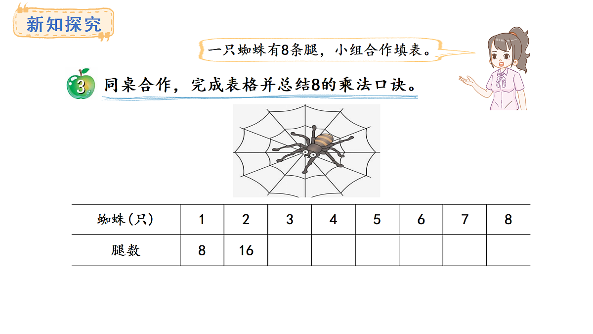 冀教版数学二年级上册3.6   8的乘法口诀（课件）第3页