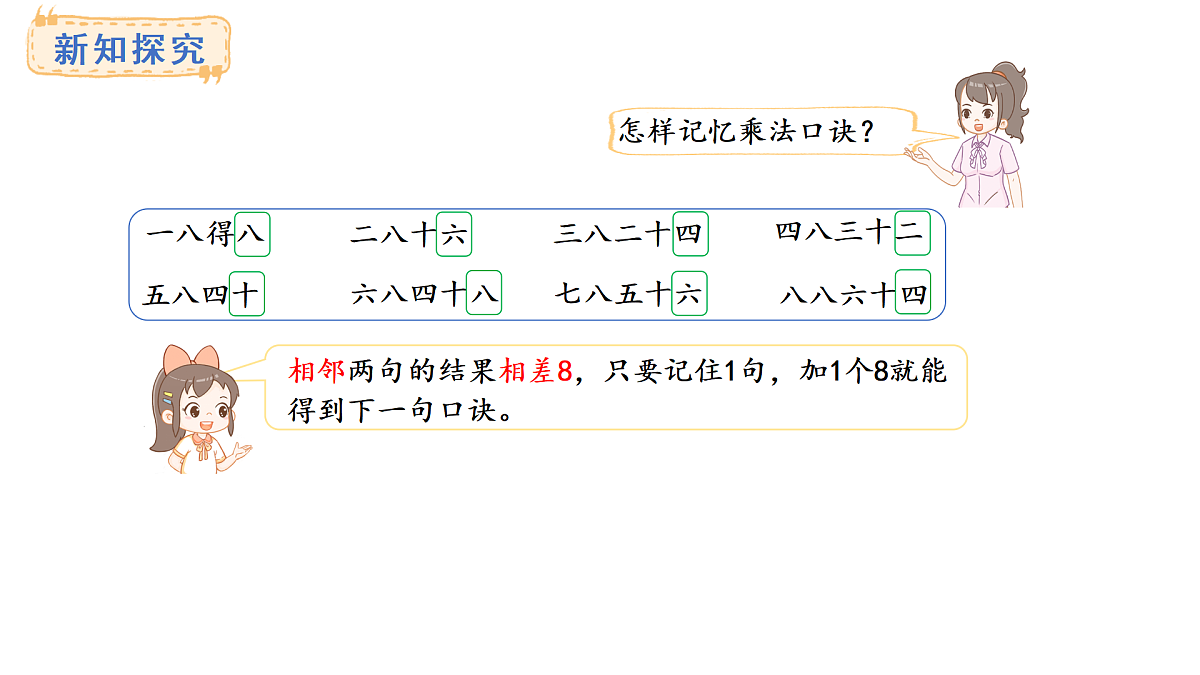 冀教版数学二年级上册3.6   8的乘法口诀（课件）第7页