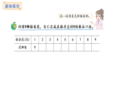 冀教版數(shù)學(xué)二年級(jí)上冊(cè)3.7   9的乘法口訣（課件）