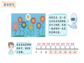 人教版數(shù)學(xué)二年級(jí)上冊(cè)5.2  8的乘法口訣（課件）