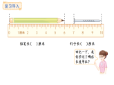 人教版數(shù)學三年級上冊3.1 毫米的認識（課件）