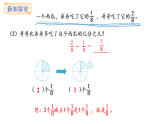 人教版數(shù)學(xué)三年級上冊6.4 同分母分?jǐn)?shù)的簡單加、減法（課件）