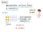 人教版數(shù)學(xué)三年級(jí)上冊(cè)6.6 分?jǐn)?shù)的簡(jiǎn)單應(yīng)用（課件）