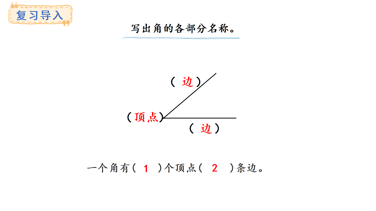 人教版数学三年级上册5.4 直角、锐角和钝角（课件）第2页