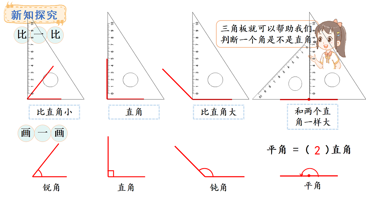 西师大版数学三年级上册6.3  认识直角(课件)第5页