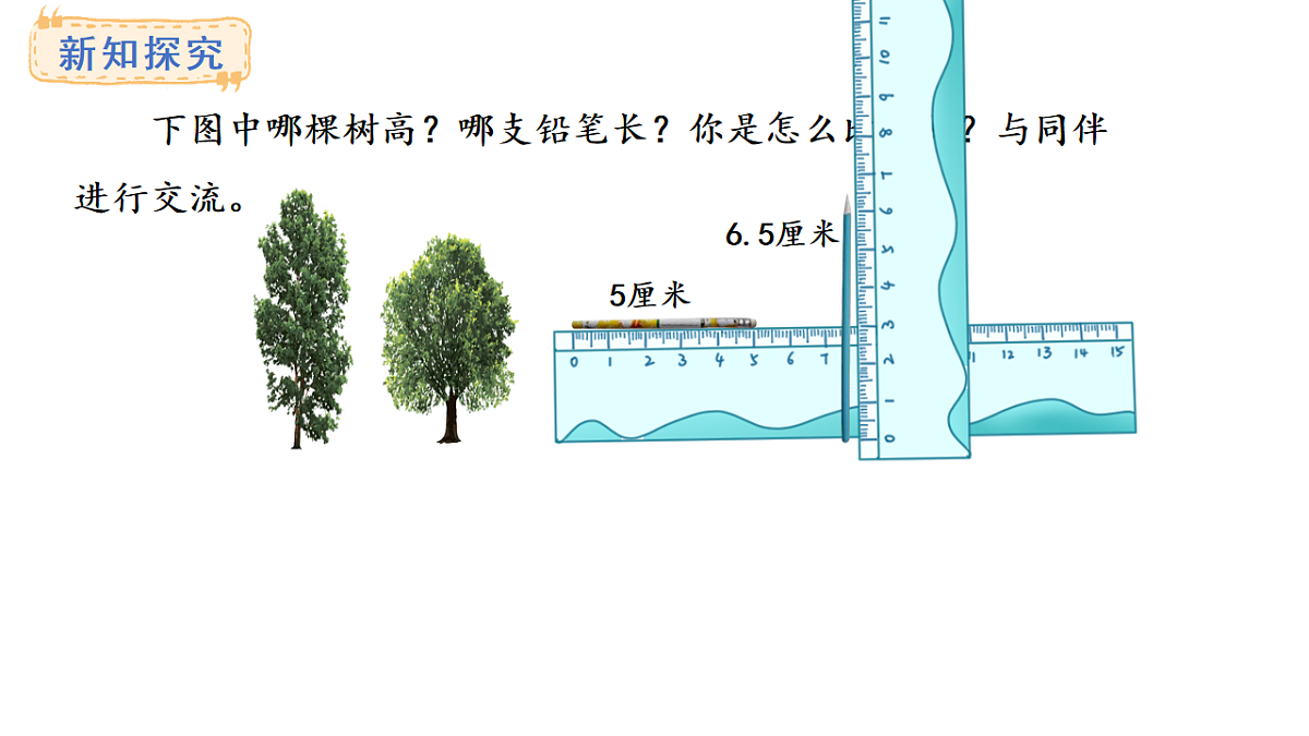 人教版数学三年级上册5.2 比较线段的长短（课件）第3页